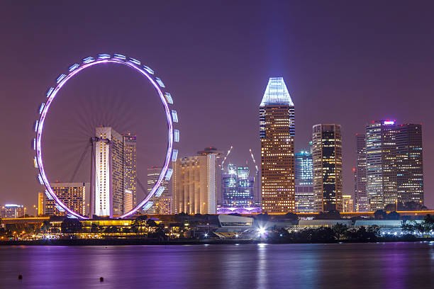 28 Famous Singapore Tourist Places You Shouldn't Miss