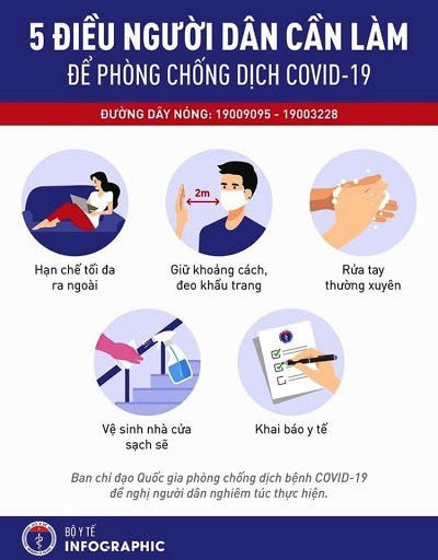 Thêm 9 ca mắc COVID-19 tại Hà Nội, Bắc Ninh, Hải Phòng, Hải Dương, Quảng Ninh