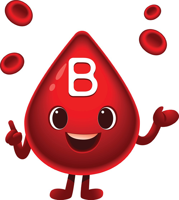 Giải mã tính cách và ngành nghề phù hợp với bạn thông qua nhóm máu