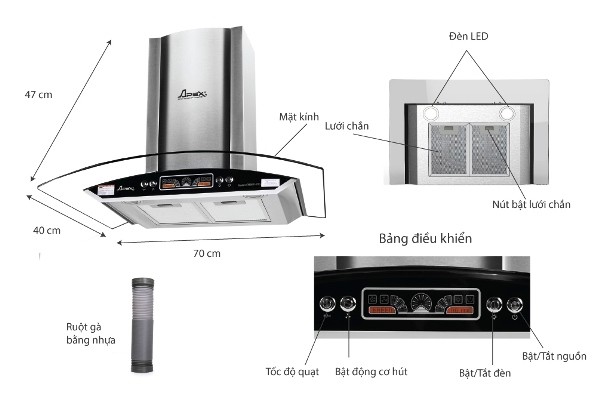 Máy hút mùi Sunhouse có tốt không? Top 5 Máy hút mùi Sunhouse tốt nhất