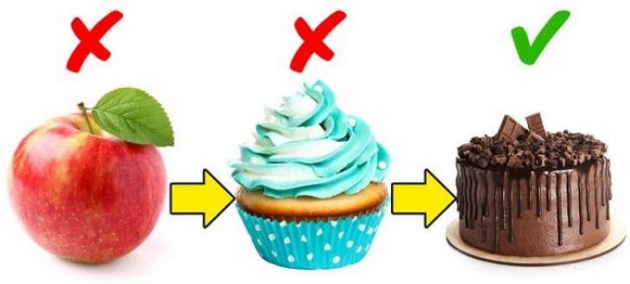 9 dấu hiệu cho thấy bạn đang ăn quá nhiều đường