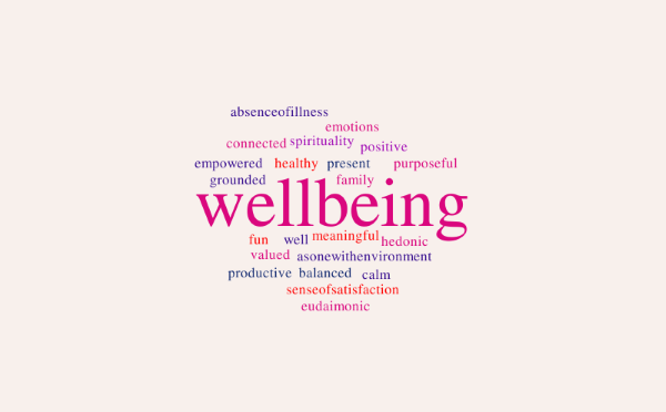 Định Nghĩa Well Being là gì? Cấu trúc well being trong tiếng anh