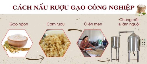 Quy trình nấu rượu chuẩn nhất:  Làm thế nào để thu được rượu nhiều nhất