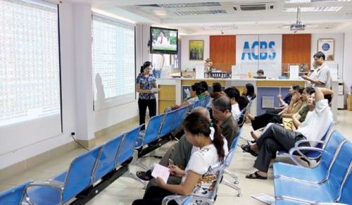 Top 7 Công ty có dịch vụ chứng khoán tốt nhất ở Việt Nam