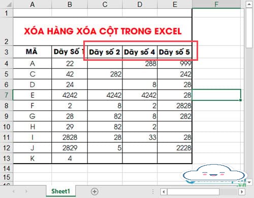 Cách xoá hàng, cột, thêm cột  trong Excel cho người mới bắt đầu