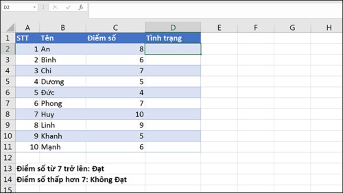 Hàm IF trong Excel? Cách dùng lệnh if trong excel đơn giản và hiểu quả