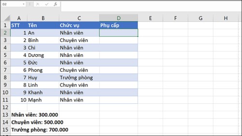 Hàm IF trong Excel? Cách dùng lệnh if trong excel đơn giản và hiểu quả