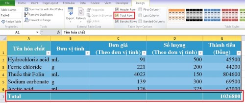 Cách tạo bảng trong Excel đơn giản và dễ thực hiện