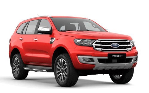 Review Xe Ford Everest 2020 - Chất lượng và giá cả thế nào