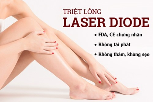 Công nghệ triệt lông Diode Laser là gì và có thật sự hiệu quả hay không?