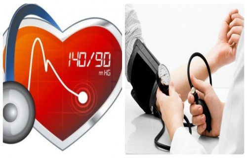 Huyết áp là gì? huyết áp cao là bao nhiêu? huyết áp thấp là bao nhiêu?