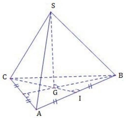 Định Nghĩa Hình Chóp Tam Giác Đều là gì? Công thức tính hình chóp tam giác đều