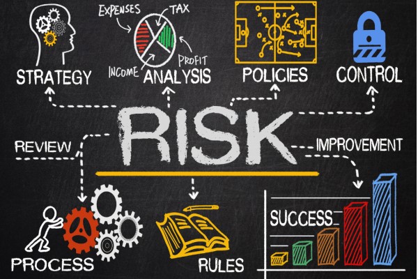 Định Nghĩa Rủi Ro là gì? Quản trị rủi ro trong đầu tư
