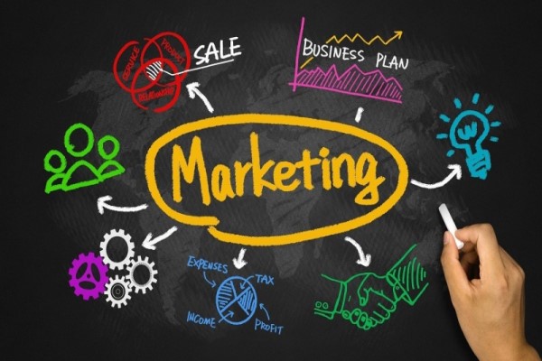 Định Nghĩa Marketing là gì? Mục đích của Marketing là gì?