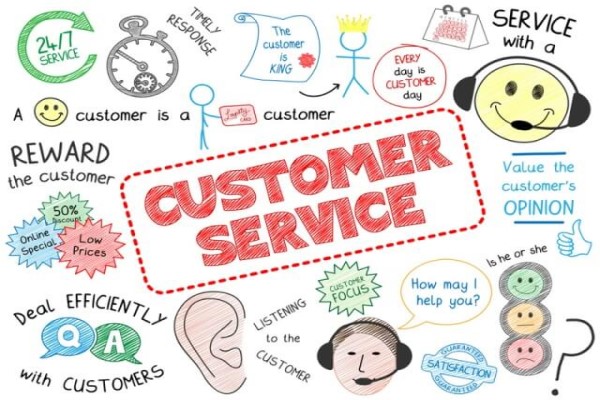 Khái Niệm Dịch Vụ Khách Hàng là gì? Tầm quan trọng của dịch vụ khách hàng là gì?