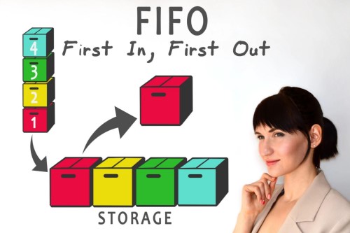 Định Nghĩa Từ Fifo là gì? Sự khác biệt giữa FIFO và LIFO là gì?