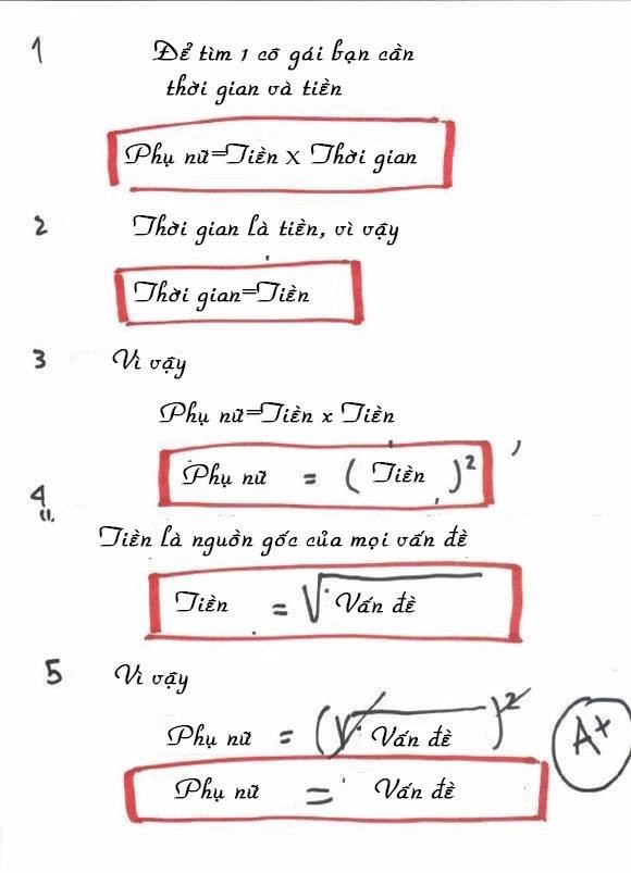 Khi dân Toán -Lý-Hóa tỏ tình: Bài thơ hay về tình yêu bằng ngôn ngữ toán học